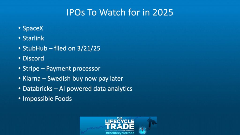 IPOs to watch for in 2025